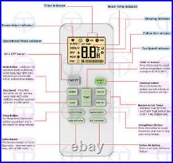 21 SEER Tri Zone Mini Split Air Conditioner/Heat Pump 6000 +6000 +36000 BTU
