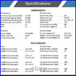 36000 BTU 21 SEER Ductless DualZone Mini Split Heat Pump 18000 9000 Aircondition